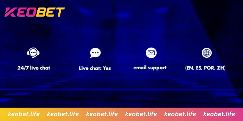 วิธีติดต่อฝ่ายบริการลูกค้า